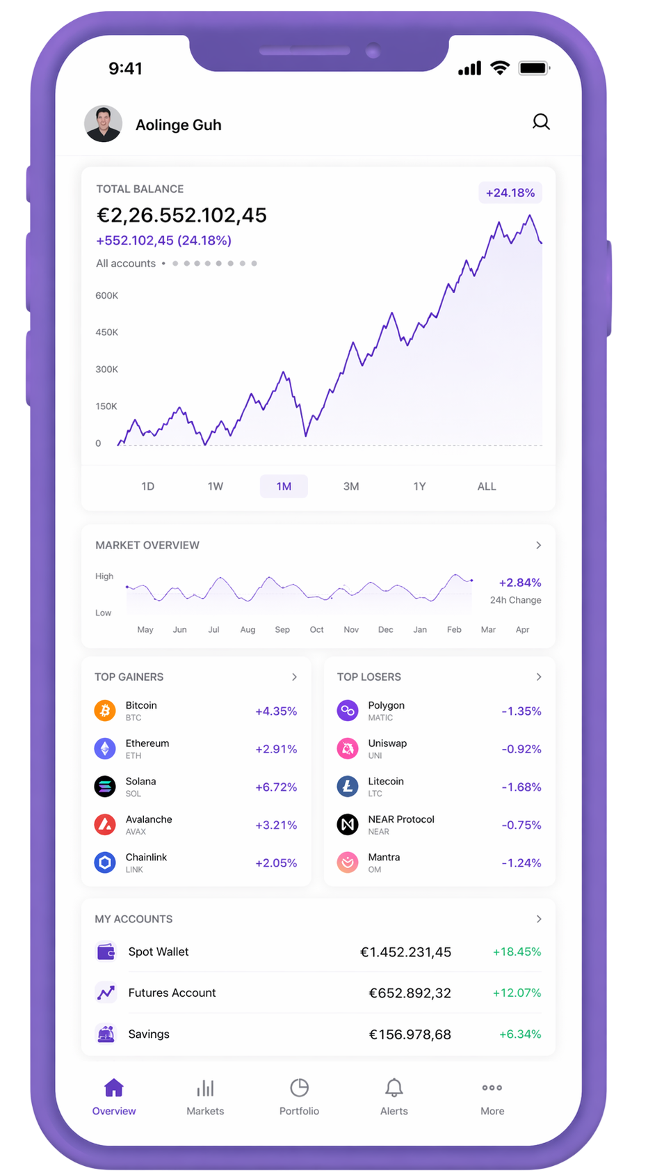 Application mobile pour gérer vos placements